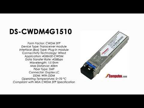DS-CWDM4G1510  |  Cisco Compatible 1510nm CWDM 1/2/4-Gbps Fibre Channel SFP