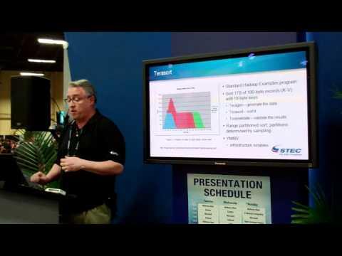 Mellanox @ Interop Las Vegas 2012 - STEC Presenting