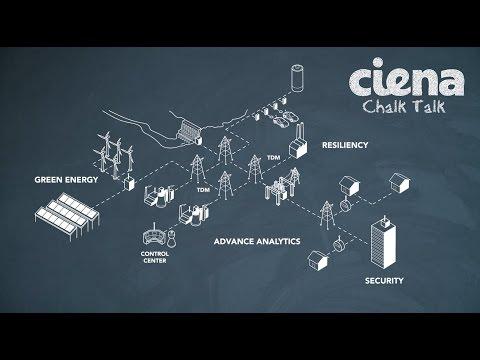 Ciena Chalk Talk: Utility Network Modernization With Packet Optical Technology