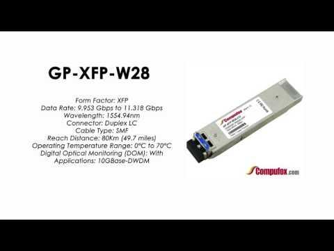 GP-XFP-W28  |  Force10 Compatible 10GBASE-DWDM XFP 1554.94nm 80km SMF