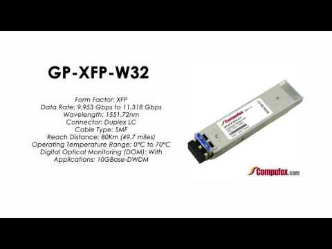 GP-XFP-W32  |  Force10 Compatible 10GBASE-DWDM XFP 1551.72nm 80km SMF