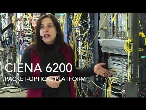 In The Lab With Ciena's 6200 Packet-Optical Platform