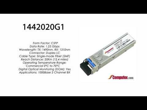 1442020G1  |  Adtran Compatible 1.25Gbps 1490nmTx/1310nmRx 20km BiDi C-SFP