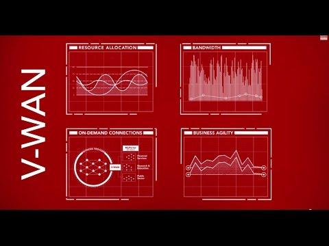 Ciena's V-WAN: How Do You Get Performance On-demand?