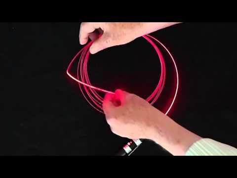 Fiber Optics For Teachers - An  Introduction And Classroom Demos