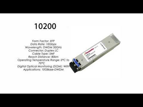 10200  |  Extreme Networks Compatible 10GBASE-DWDM XFP Tunable 80km SMF