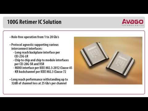 Avago 100G Retimer IC Solution Demonstration At OFC 2014