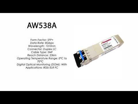 AW538A  |  HP Compatible 8Gb ELW 1310nm 25km FC SFP+
