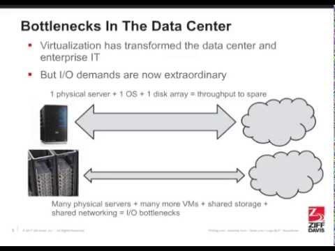 Six Ways To Accelerate I/O Performance In The Data Center