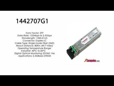 1442707G1  |  Adtran Compatible 2.5GBase DWDM SFP 1560.61nm 80km