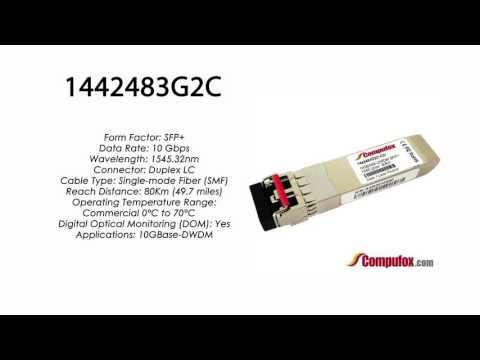 1442483G2C  |  Adtran Compatible 10GBase-DWDM 1545.32nm 80km SFP+