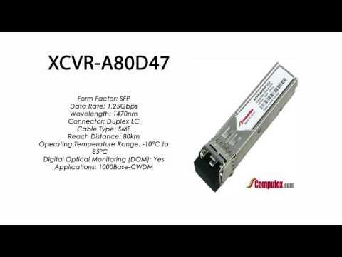 XCVR-A80D47  |  Ciena Compatible 1000Base-CWDM 80km 1470nm SFP