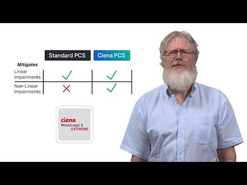 Chalk Talk: Nonlinear Probabilistic Constellation Shaping (PCS) In WaveLogic 5 Extreme