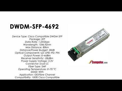 DWDM SFP 4692  |  Cisco Compatible 1000BASE-DWDM SFP 1546.92nm 80km
