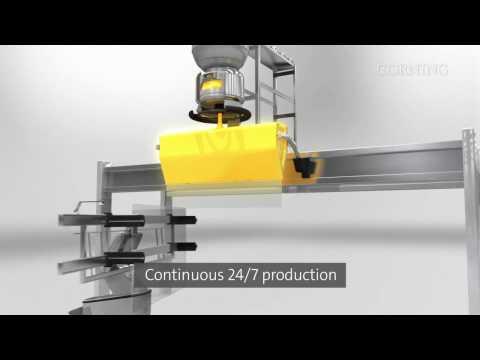 Corning’s Fusion Manufacturing Process