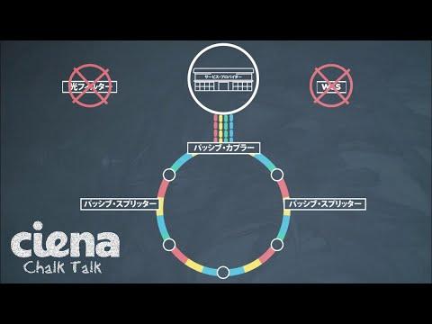 Chalk Talk: Ciena's Coherent Select Architecture [Japanese]