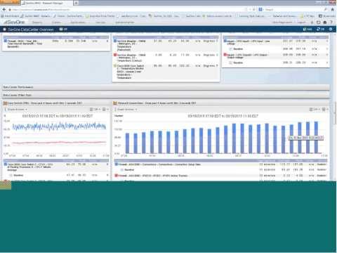 Data Center Monitoring