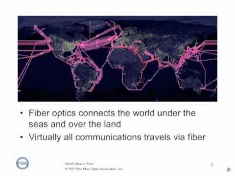 FOA Lecture 1: Fiber Optics & Communications