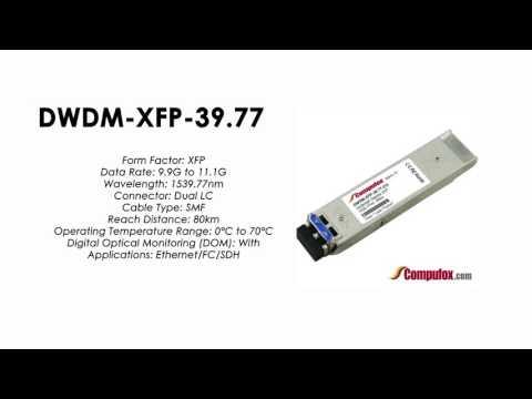 DWDM-XFP-39.77  |  Cisco Compatible 10GBASE-DWDM XFP 1539.77nm 80km