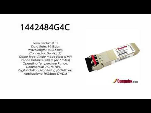 1442484G4C  |  Adtran Compatible 10Gase-DWDM 1536.61nm 80km SFP+