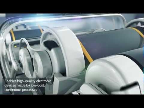 Corning ® Willow™ Glass For Roll-to-Roll Processing