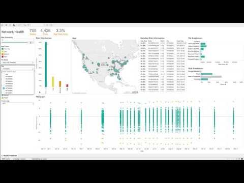 Network Health – Finding Areas Of Risk Before It’s Too Late