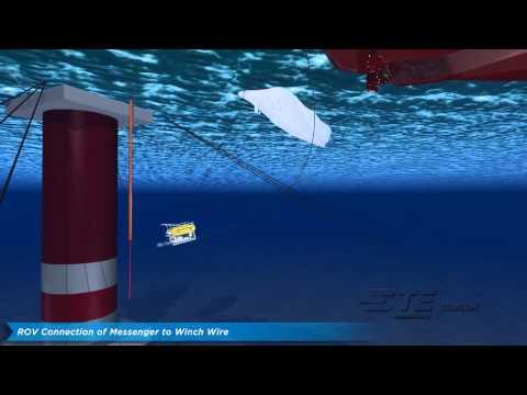 TE SubCom - Oil & Gas Platform Riser Cable Install - Undersea Fiber Optic System