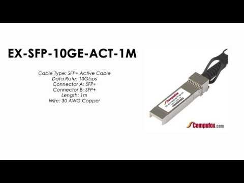 EX-SFP-10GE-ACT-1M  |  Juniper Compatible SFP+ Direct Attach Cable 1m, Active