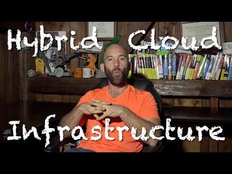 Hybrid Cloud Infrastructure Introduction