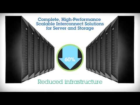 ConnectX-3 40GbE/FDR IB VPI Adapter For IBM System X