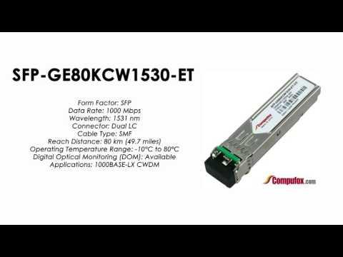 SFP-GE80KCW1530-ET  |  Juniper Compatible 1000BASE-CWDM SFP 1531nm 80km SMF