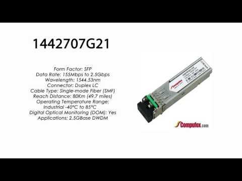 1442707G21  |  Adtran Compatible 2.5Gbps 1544.53nm 80km DWDM SFP