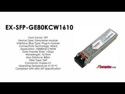 EX-SFP-GE80KCW1610  | Juniper Compatible 1000BASE-CWDM SFP 1610nm 80km SMF