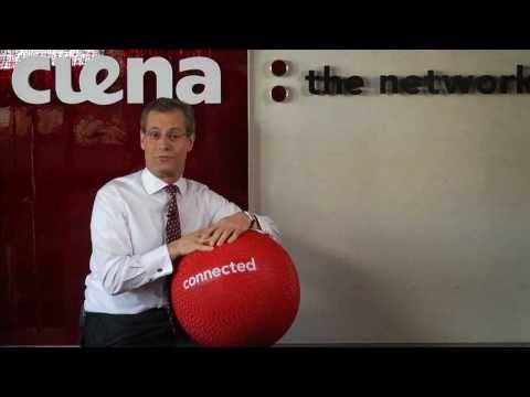 Ciena's One Year Anniversary