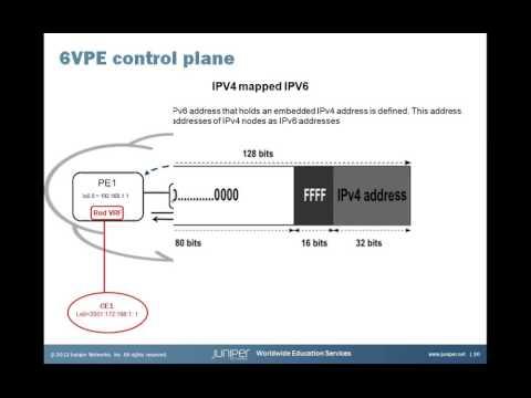 6VPE Adds IPv6 Support To The Existing MPLS VPN Learning Byte
