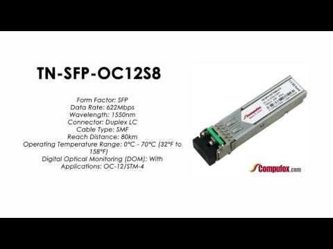TN-SFP-OC12S8  | Transition Compatible OC-12/STM-4 SFP 1550nm SMF 80km