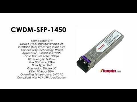 CWDM-SFP-1450  |  Cisco Compatible 1.25Gbps CWDM SFP Module, 1450nm, 80km