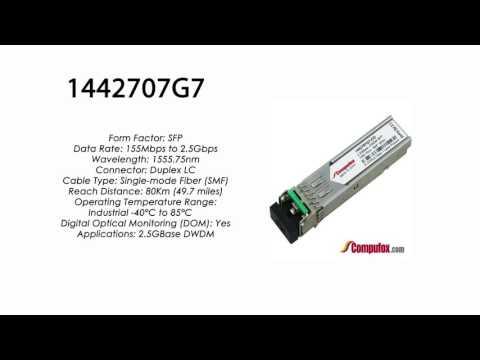 1442707G7   |  Adtran Compatible 2.5Gbps 1555.75nm 80km DWDM SFP