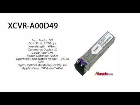 XCVR-A00D49  |  Ciena Compatible 1000Base CWDM ZXL 120km 1491nm SFP