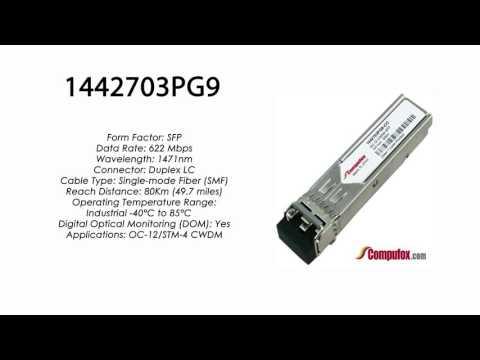 1442703PG9  |  Adtran Compatible OC-12 CWDM SFP 1471nm 80km