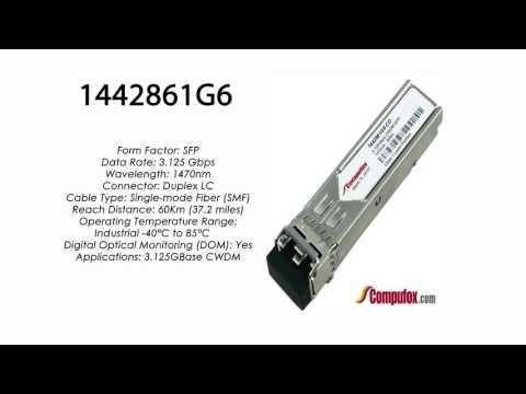 1442861G6  | Adtran Compatible 3.125G CWDM SMF SFP 1470nm 60km