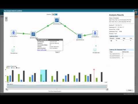 Juniper CAE Overlay/Underlay Use Case