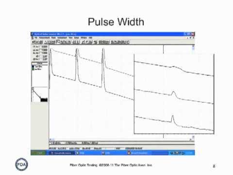 FOA Lecture 18: OTDR Setup