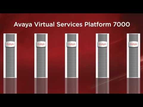 The Avaya Collaboration Pod - Fully Optimized Data Management Solutions
