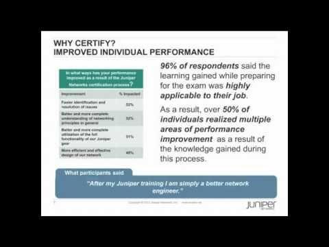 Juniper Networks Certification Program (JNCP) Update - March 2012