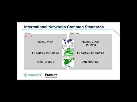 Troubleshooting Industrial Ethernet