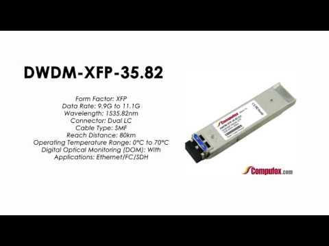 DWDM-XFP-35.82  |  Cisco Compatible 10GBASE-DWDM XFP 1535.82nm 80km