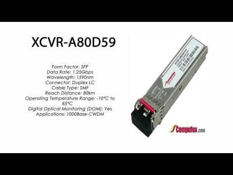 XCVR-A80D59  |  Ciena Compatible 1000Base-CWDM 80km 1590nm SFP
