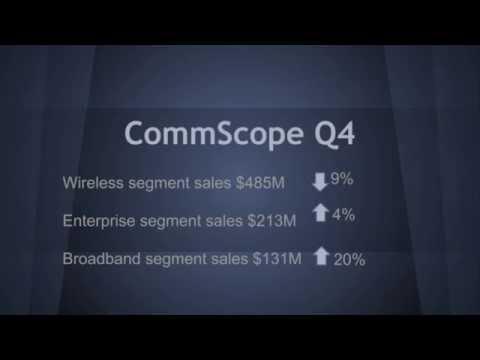 CommScope Earnings (Mobile Minute - Episode 279)