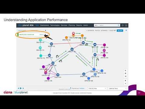 Demo: Application Performance Troubleshooting With Blue Planet Route Optimization And Analysis